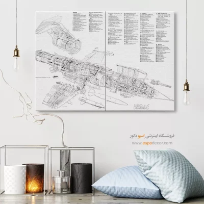 جرقه ذهن برنزی – تابلو طرح اختراعات - خرید اینترنتی تابلو بوم اختراع برای دکوراسیون داخلی - اسپو دکور