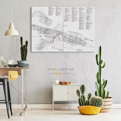 جرقه ذهن برنزی – تابلو طرح اختراعات - خرید اینترنتی تابلو بوم اختراع برای دکوراسیون داخلی - اسپو دکور