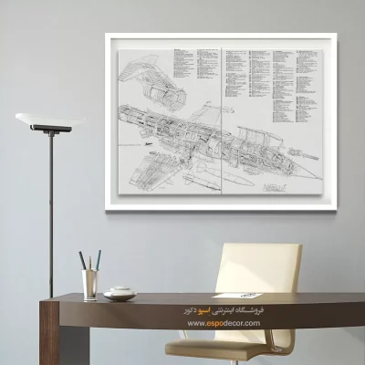 جرقه ذهن برنزی – تابلو طرح اختراعات - خرید اینترنتی تابلو بوم اختراع برای دکوراسیون داخلی - اسپو دکور