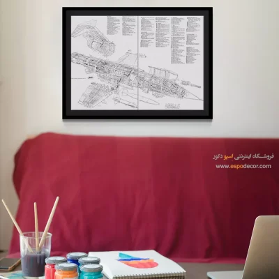 جرقه ذهن برنزی – تابلو طرح اختراعات - خرید اینترنتی تابلو بوم اختراع برای دکوراسیون داخلی - اسپو دکور