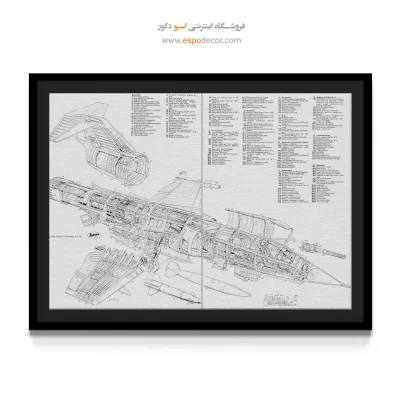 جرقه ذهن برنزی – تابلو طرح اختراعات - خرید اینترنتی تابلو بوم اختراع برای دکوراسیون داخلی - اسپو دکور