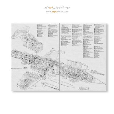 جرقه ذهن برنزی – تابلو طرح اختراعات - خرید اینترنتی تابلو بوم اختراع برای دکوراسیون داخلی - اسپو دکور