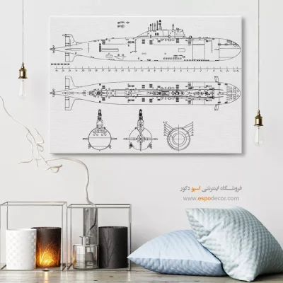 مدار فکر – تابلو طرح اختراعات - خرید تابلو مهندسی برای دیوار اتاق - اسپو دکور