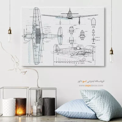 جریان نو برنزی – تابلو طرح اختراعات - خرید تابلو صنعتی برای اتاق کار - اسپو دکور