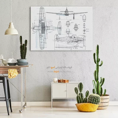 جریان نو برنزی – تابلو طرح اختراعات - خرید تابلو صنعتی برای اتاق کار - اسپو دکور