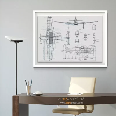 جریان نو برنزی – تابلو طرح اختراعات - خرید تابلو صنعتی برای اتاق کار - اسپو دکور