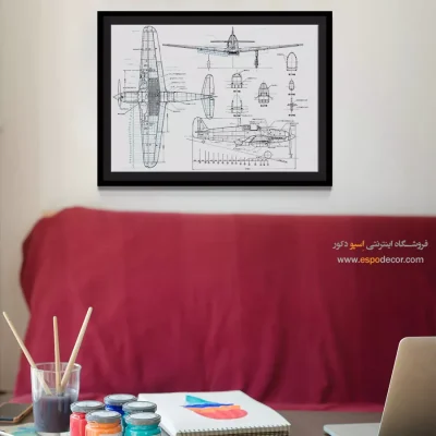 جریان نو برنزی – تابلو طرح اختراعات - خرید تابلو صنعتی برای اتاق کار - اسپو دکور