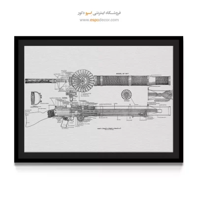 خرید تابلو اختراعات