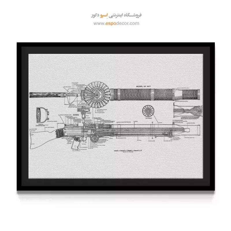 خرید تابلو اختراعات