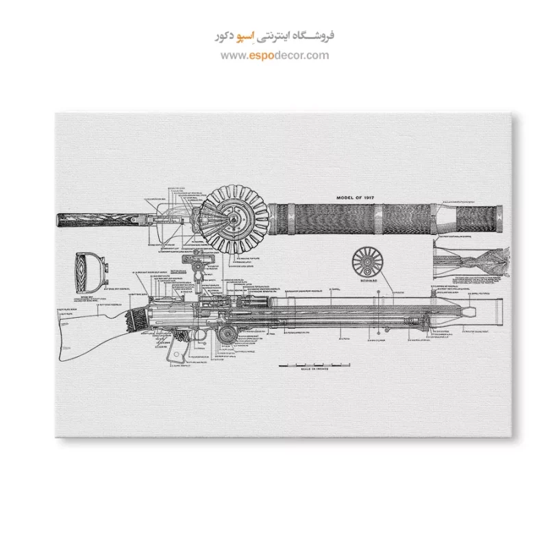 خرید تابلو اختراعات