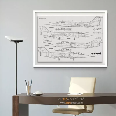 جرقه ذهن – تابلو طرح اختراعات - سفارش تابلو بوم اختراع برای علاقمندان علم - اسپو دکور