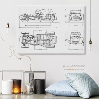 الهام روشن ابداعی – تابلو طرح اختراعات - سفارش تابلو طراحی اختراع برای دیوار دفتر - اسپو دکور