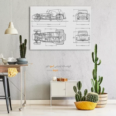 الهام روشن ابداعی – تابلو طرح اختراعات - سفارش تابلو طراحی اختراع برای دیوار دفتر - اسپو دکور