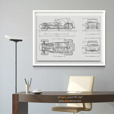الهام روشن ابداعی – تابلو طرح اختراعات - سفارش تابلو طراحی اختراع برای دیوار دفتر - اسپو دکور