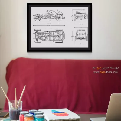 الهام روشن ابداعی – تابلو طرح اختراعات - سفارش تابلو طراحی اختراع برای دیوار دفتر - اسپو دکور