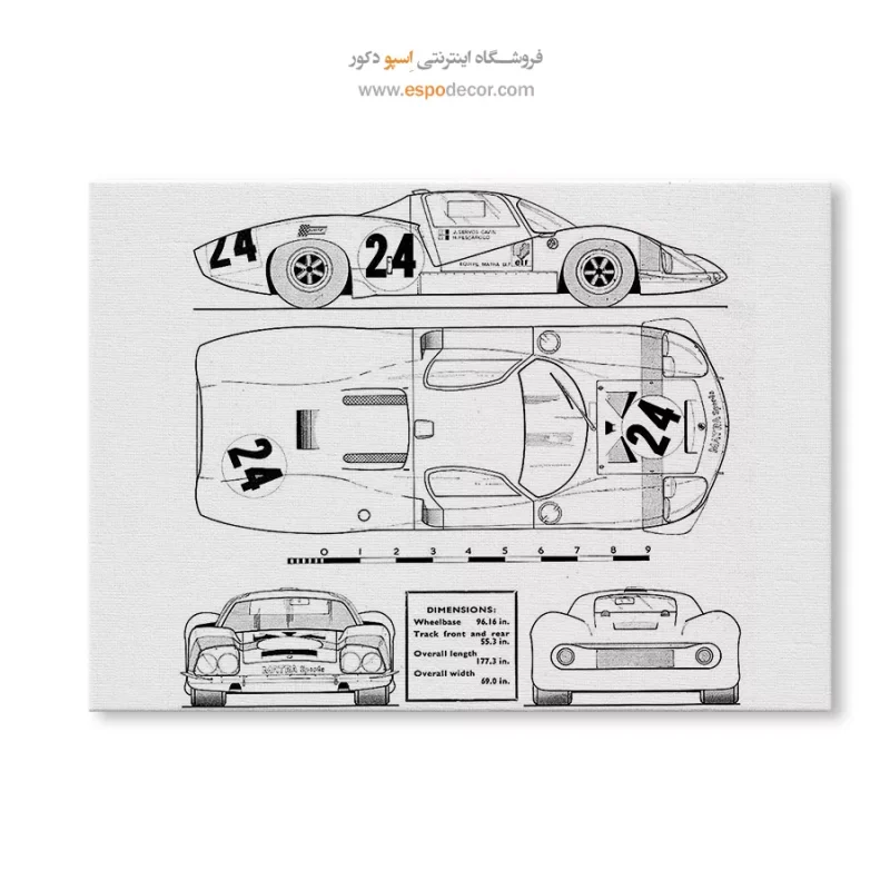 فروش تابلو اختراعات برای هدیه تولد