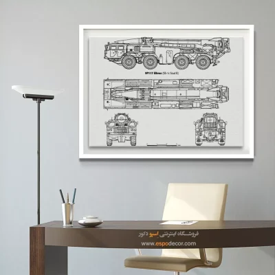 جهش ذهن – تابلو طرح اختراعات - مرکز خرید تابلو پتنت برای دکوراسیون داخلی - اسپو دکور