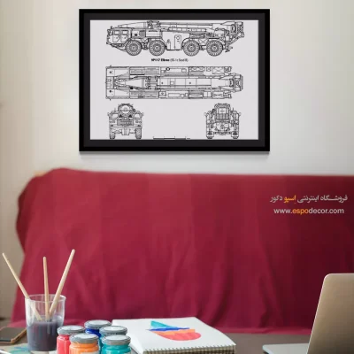 جهش ذهن – تابلو طرح اختراعات - مرکز خرید تابلو پتنت برای دکوراسیون داخلی - اسپو دکور