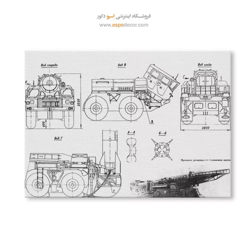 خرید اینترنتی تابلو اختراعات برای هدیه تولد
