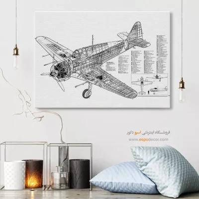 چشم‌انداز نو برنزی – تابلو طرح اختراعات - مرکز خرید تابلو مهندسی برای دیوار دفتر - اسپو دکور