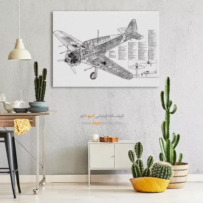 چشم‌انداز نو برنزی – تابلو طرح اختراعات - مرکز خرید تابلو مهندسی برای دیوار دفتر - اسپو دکور