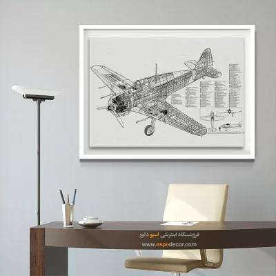 چشم‌انداز نو برنزی – تابلو طرح اختراعات - مرکز خرید تابلو مهندسی برای دیوار دفتر - اسپو دکور
