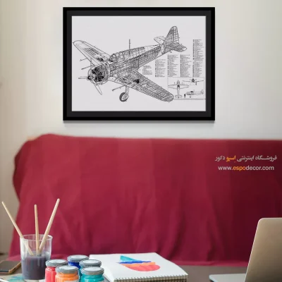 چشم‌انداز نو برنزی – تابلو طرح اختراعات - مرکز خرید تابلو مهندسی برای دیوار دفتر - اسپو دکور