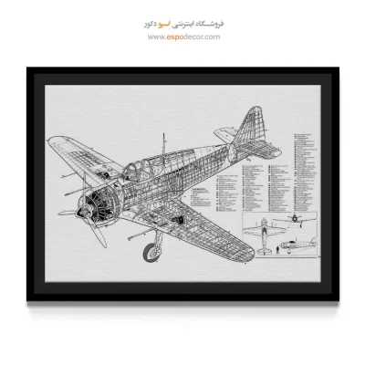 چشم‌انداز نو برنزی – تابلو طرح اختراعات - مرکز خرید تابلو مهندسی برای دیوار دفتر - اسپو دکور