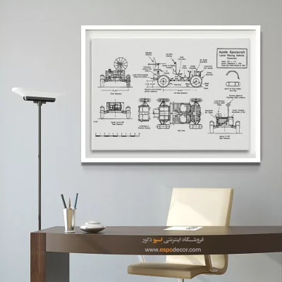 چشم‌انداز نو مدرن – تابلو طرح اختراعات - فروش تابلو اختراعات نوین برای هدیه تولد - اسپو دکور