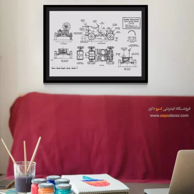 چشم‌انداز نو مدرن – تابلو طرح اختراعات - فروش تابلو اختراعات نوین برای هدیه تولد - اسپو دکور