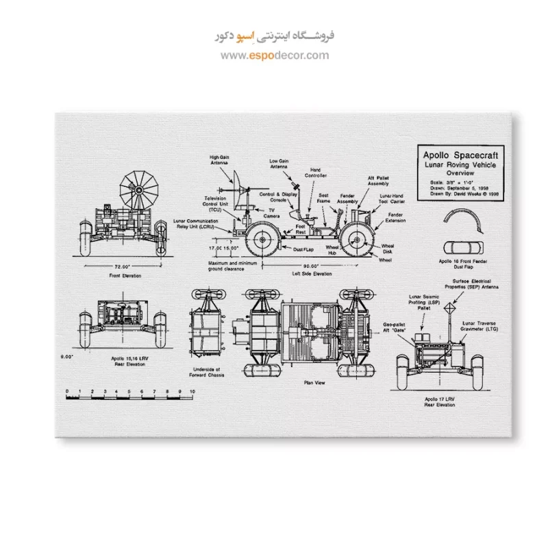 فروش تابلو اختراعات نوین برای هدیه تولد
