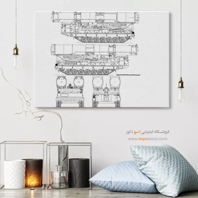 جرقه ذهن خاص – تابلو طرح اختراعات - خرید عمده تابلو اختراعات نوین - اسپو دکور