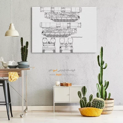 جرقه ذهن خاص – تابلو طرح اختراعات - خرید عمده تابلو اختراعات نوین - اسپو دکور