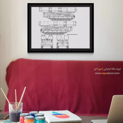 جرقه ذهن خاص – تابلو طرح اختراعات - خرید عمده تابلو اختراعات نوین - اسپو دکور