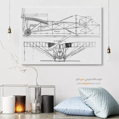 راز دانش برنزی – تابلو طرح اختراعات - سفارش تابلو علمی برای هدیه تولد - اسپو دکور