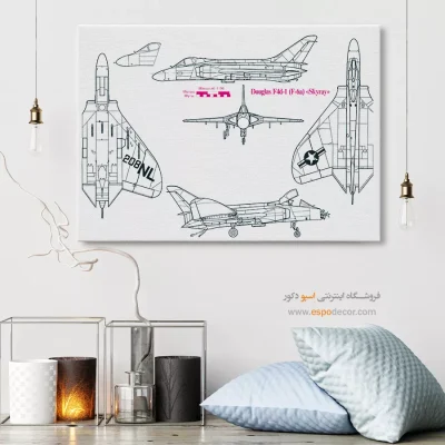 مدار فکر خلاق – تابلو طرح اختراعات - مرکز خرید تابلو علمی برای دکوراسیون داخلی - اسپو دکور