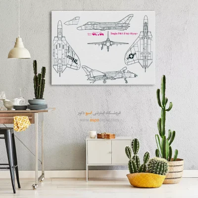 مدار فکر خلاق – تابلو طرح اختراعات - مرکز خرید تابلو علمی برای دکوراسیون داخلی - اسپو دکور