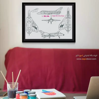 مدار فکر خلاق – تابلو طرح اختراعات - مرکز خرید تابلو علمی برای دکوراسیون داخلی - اسپو دکور