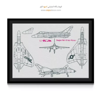 مدار فکر خلاق – تابلو طرح اختراعات - مرکز خرید تابلو علمی برای دکوراسیون داخلی - اسپو دکور