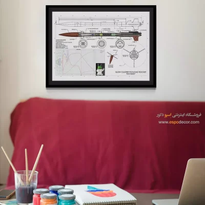 مرکز خرید تابلو پتنت برای دیوار اتاق