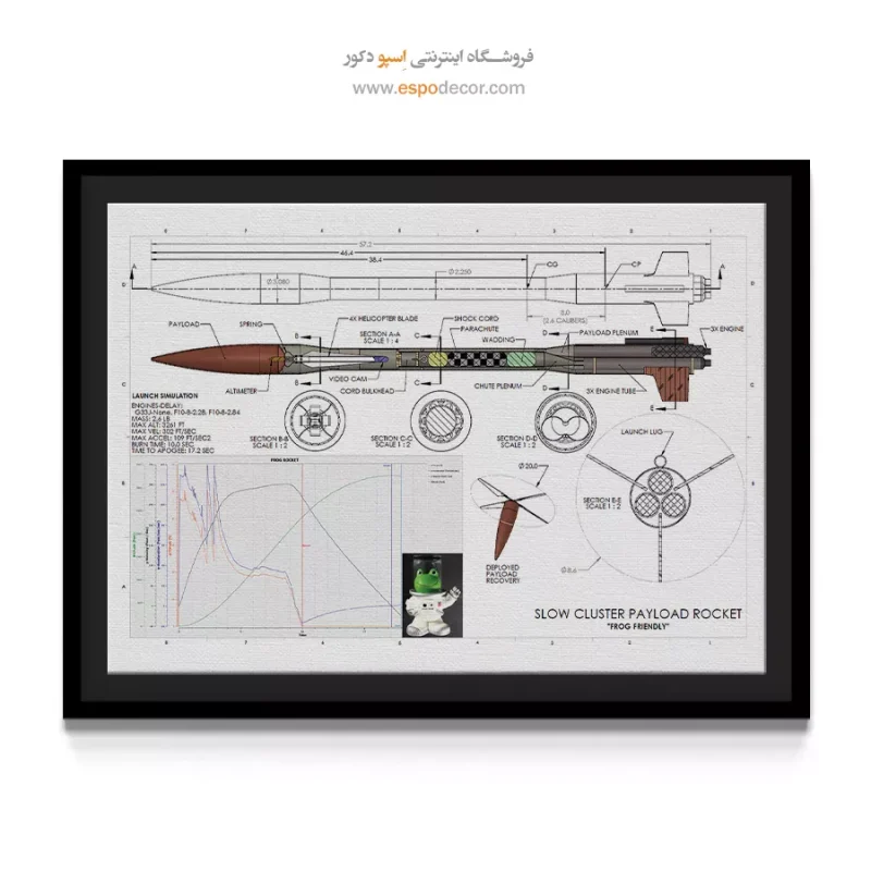 مرکز خرید تابلو پتنت برای دیوار اتاق