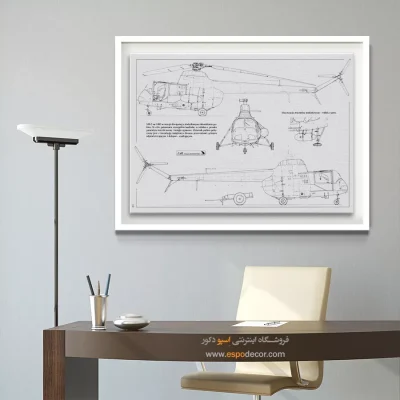 خلق جدید – تابلو طرح اختراعات - مرکز خرید تابلو صنعتی برای دیوار دفتر - اسپو دکور