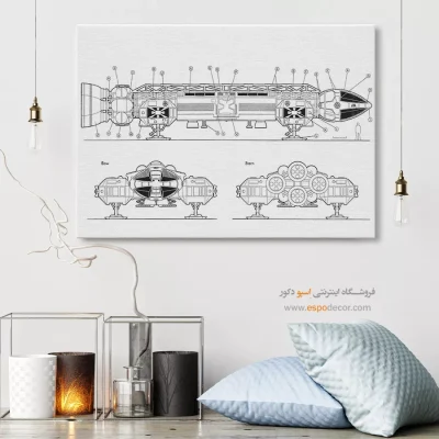 اندیشه – تابلو طرح اختراعات - فروش تابلو بوم اختراع برای دکور منزل - اسپو دکور