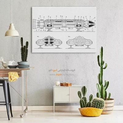 اندیشه – تابلو طرح اختراعات - فروش تابلو بوم اختراع برای دکور منزل - اسپو دکور