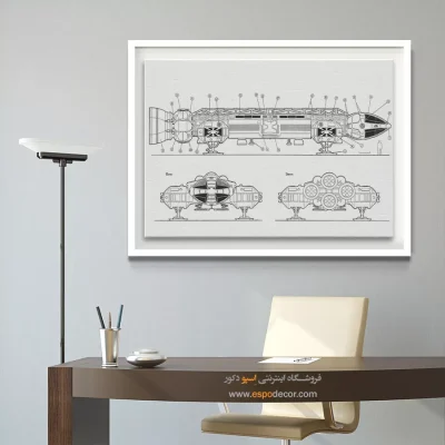 اندیشه – تابلو طرح اختراعات - فروش تابلو بوم اختراع برای دکور منزل - اسپو دکور