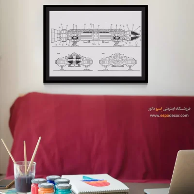 اندیشه – تابلو طرح اختراعات - فروش تابلو بوم اختراع برای دکور منزل - اسپو دکور