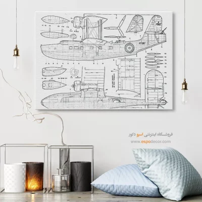 خط خلاقیت خاص – تابلو طرح اختراعات - خرید عمده تابلو طراحی اختراع برای دیوار اتاق - اسپو دکور