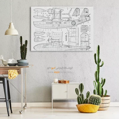 خط خلاقیت خاص – تابلو طرح اختراعات - خرید عمده تابلو طراحی اختراع برای دیوار اتاق - اسپو دکور