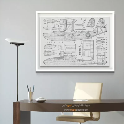 خط خلاقیت خاص – تابلو طرح اختراعات - خرید عمده تابلو طراحی اختراع برای دیوار اتاق - اسپو دکور