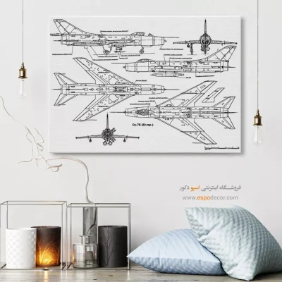 راز دانش ابداعی – تابلو طرح اختراعات - خرید عمده تابلو علمی برای دکور منزل - اسپو دکور